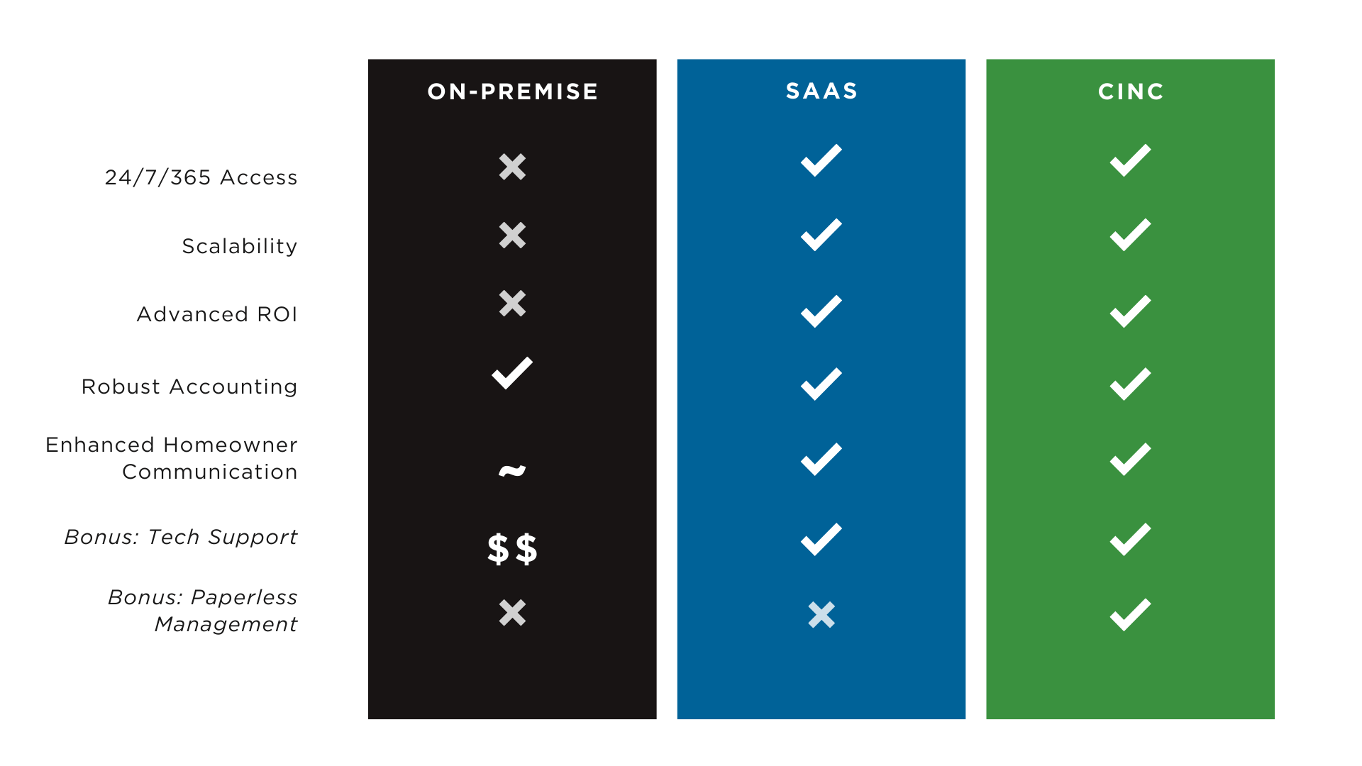 Blue-and-Black-Comparison-Chart-Presentation