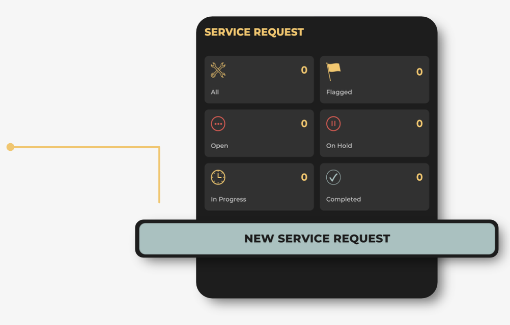 Add Service Request How To Submit A Maintenance/Service Request