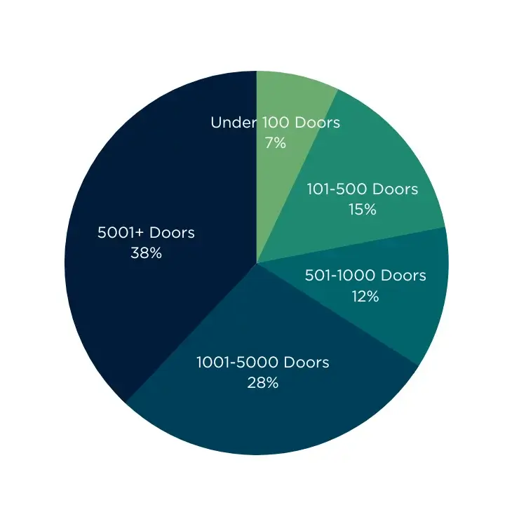 Charts-37.png