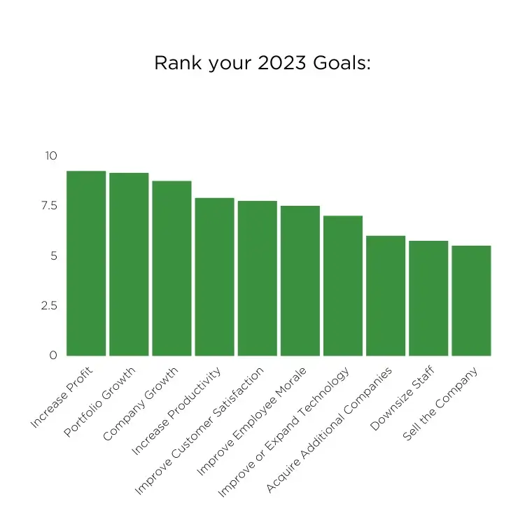 Charts-39-q0w7mtf2ukvxrtd4yvy15epi0o9zo0uk2vezrm4r7w.png