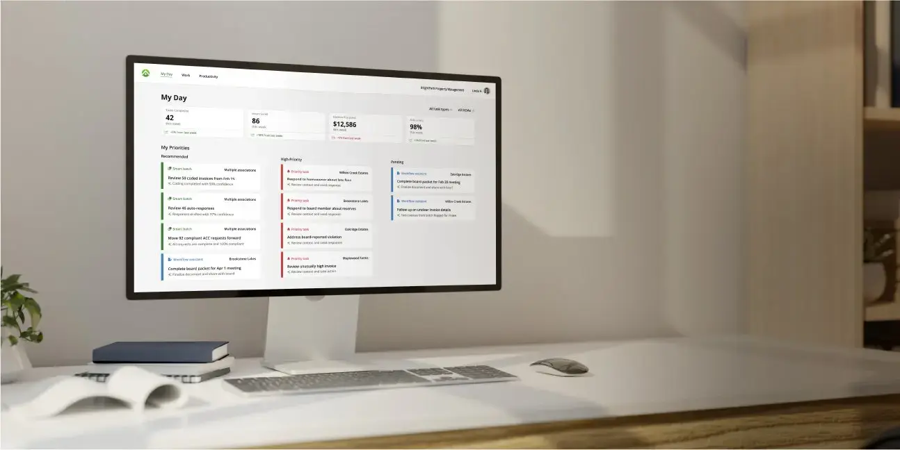 HOA Automation & AI Solutions - Cephai CINC Systems